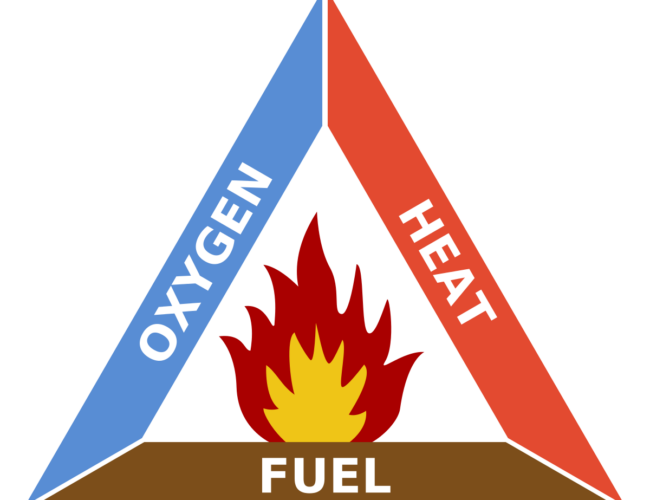 Fire-Triangle-The-Fire-Museum-of-Maryland